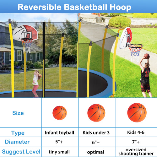 Enclosure Basketball Net | Elly's Sustainable Style